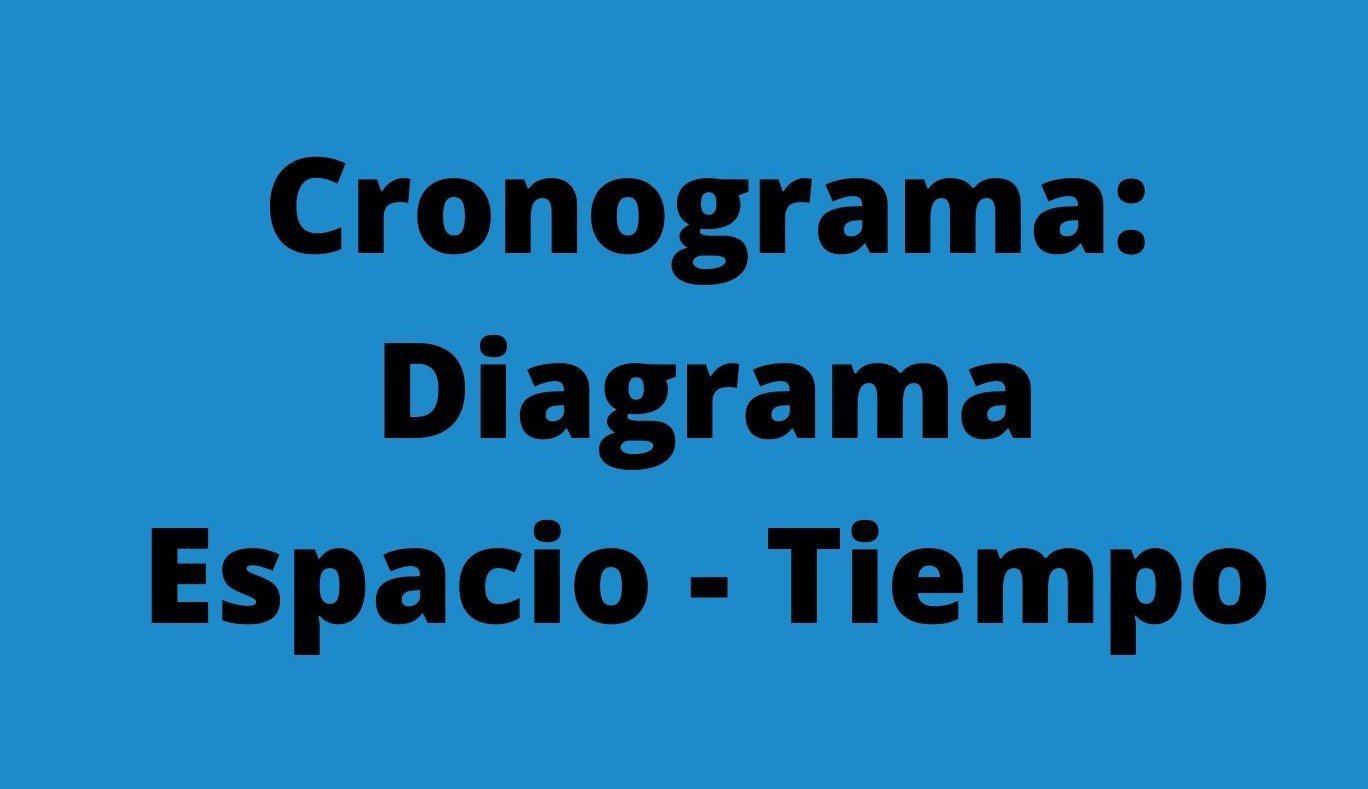 Cronograma Diagrama Espacio Tiempo es 1