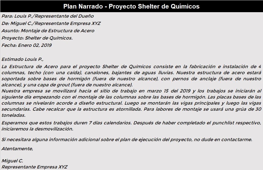 Plan Narrado