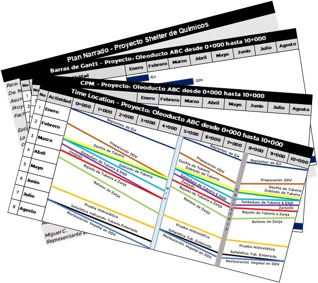 Tipos de Cronogramas para Proyectos de Construcción